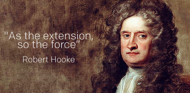 Robert Hooke's Law