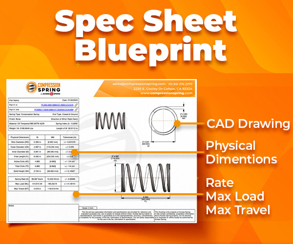 specsheet blueprint tool