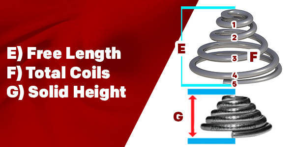 tapered spring coils